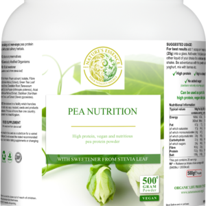 Pea Nutrition